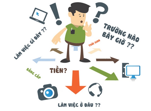 gocdoctin.com - Ngành nghề hot IT có dễ dàng tìm kiếm?